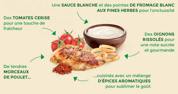 nouvelle Fraîch’Up So Creamy® Poulet
