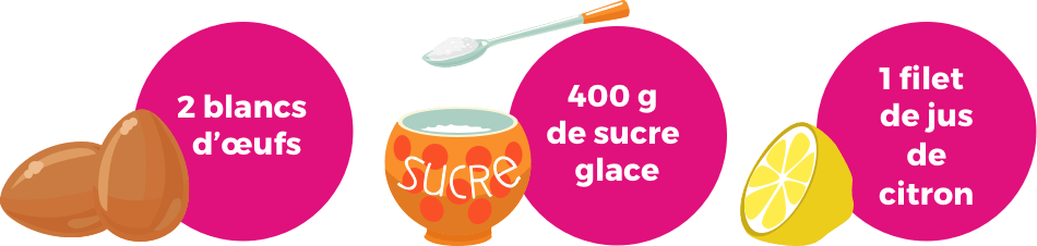 Recette du glaçage au sucre