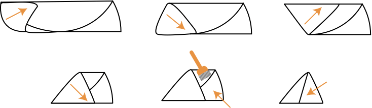 Réaliser des samoussas
