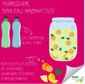 Eau aromatisée avec des fruits