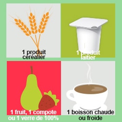 COMMENT COMPOSER SON GOÛTER