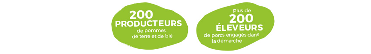 Producteurs Eleveurs