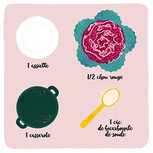 mc-septembre-atelier-gourmand-etape1