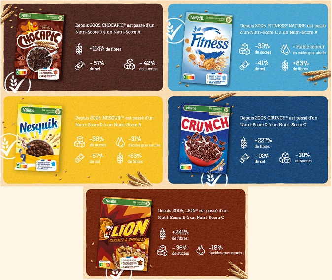 Visuel Nutri-Score