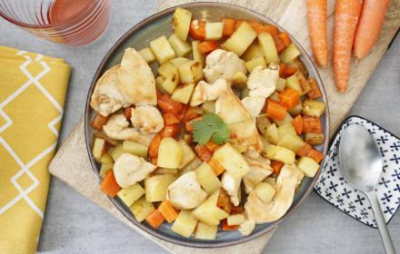 Sauté de poulet façon paysanne