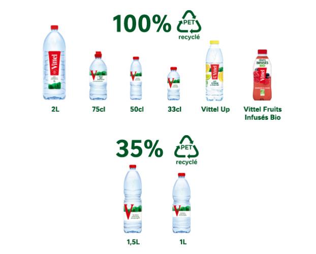 Vittel
