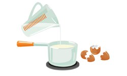 Recette des gaufres