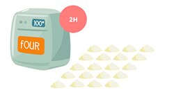 Recette de meringues