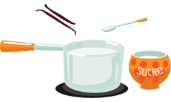 Recette du riz au lait