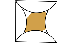 Réaliser des aumonières